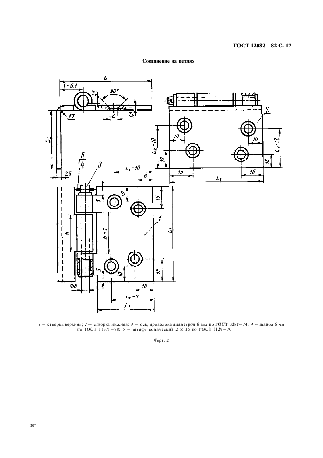 ГОСТ 12082-82