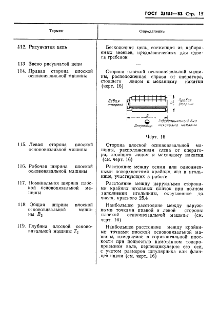 ГОСТ 25155-82