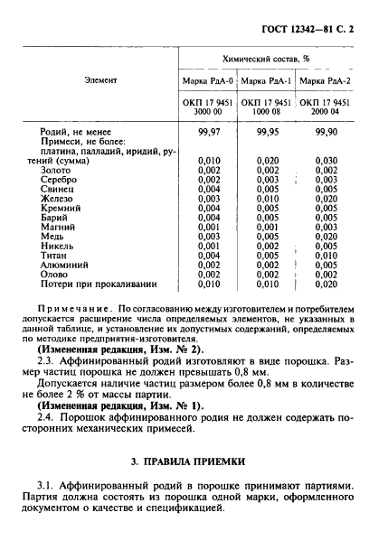 ГОСТ 12342-81