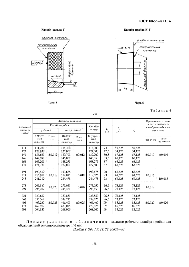 ГОСТ 10655-81