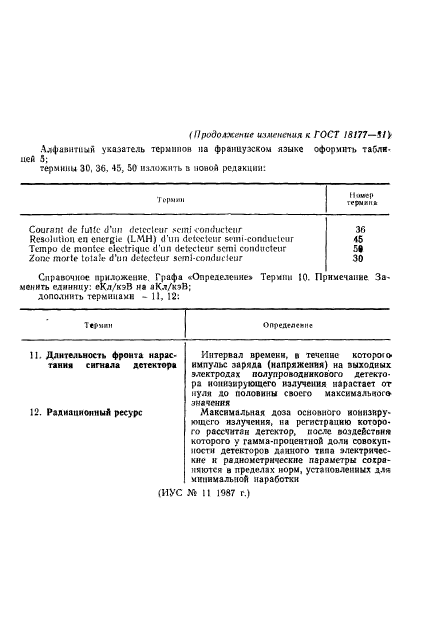 ГОСТ 18177-81