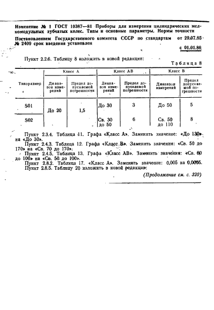 ГОСТ 10387-81