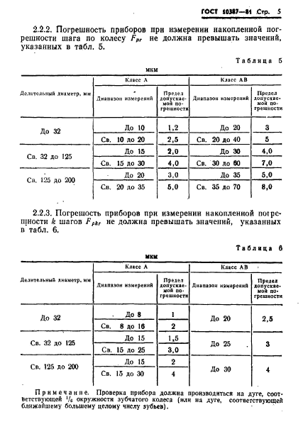 ГОСТ 10387-81