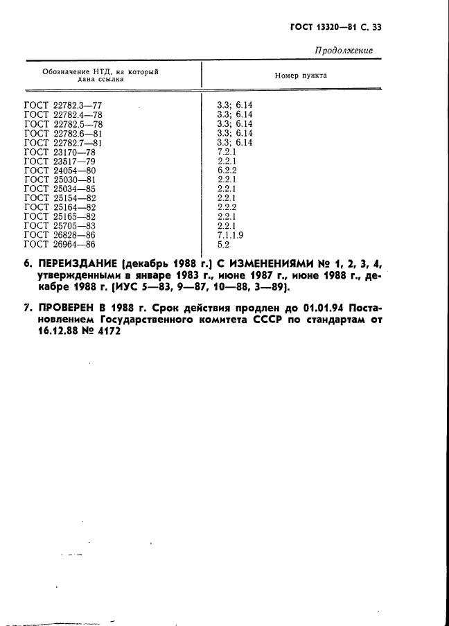 ГОСТ 13320-81