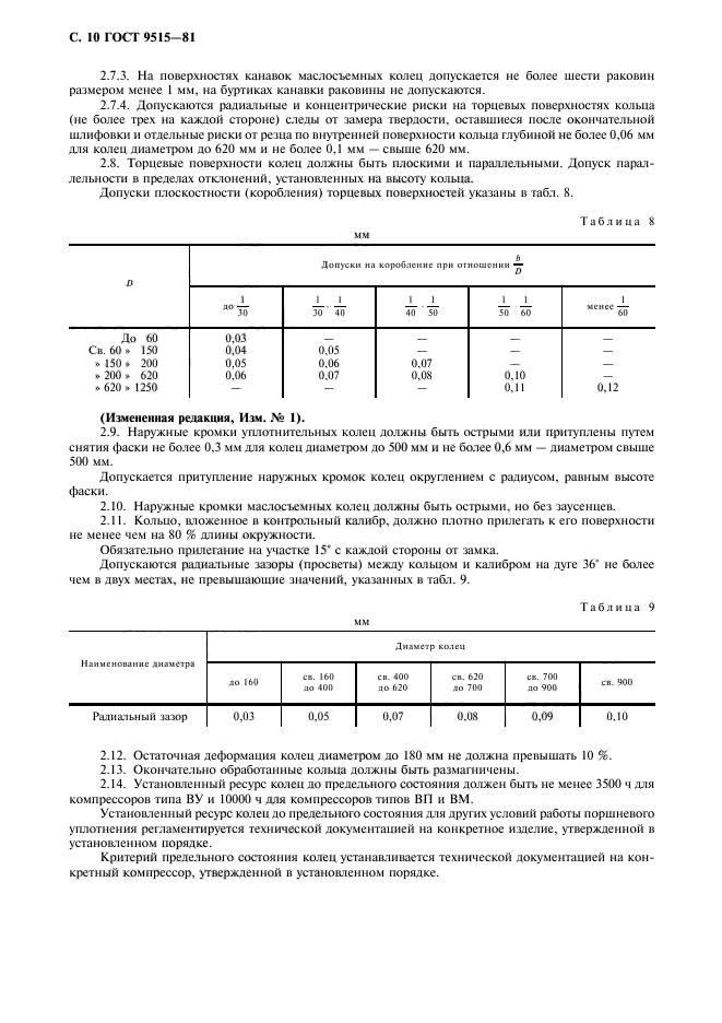 ГОСТ 9515-81