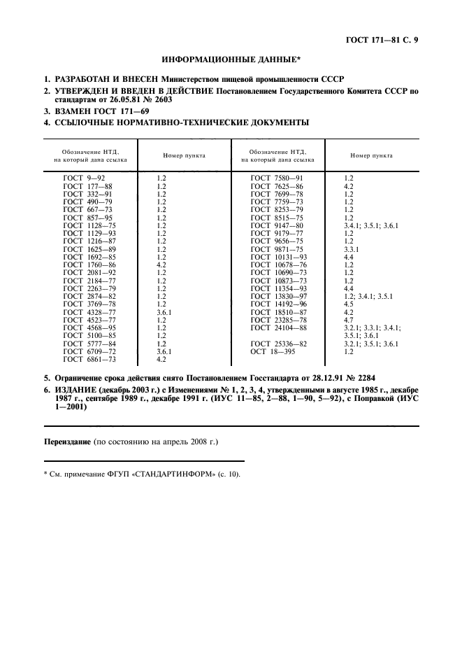 ГОСТ 171-81