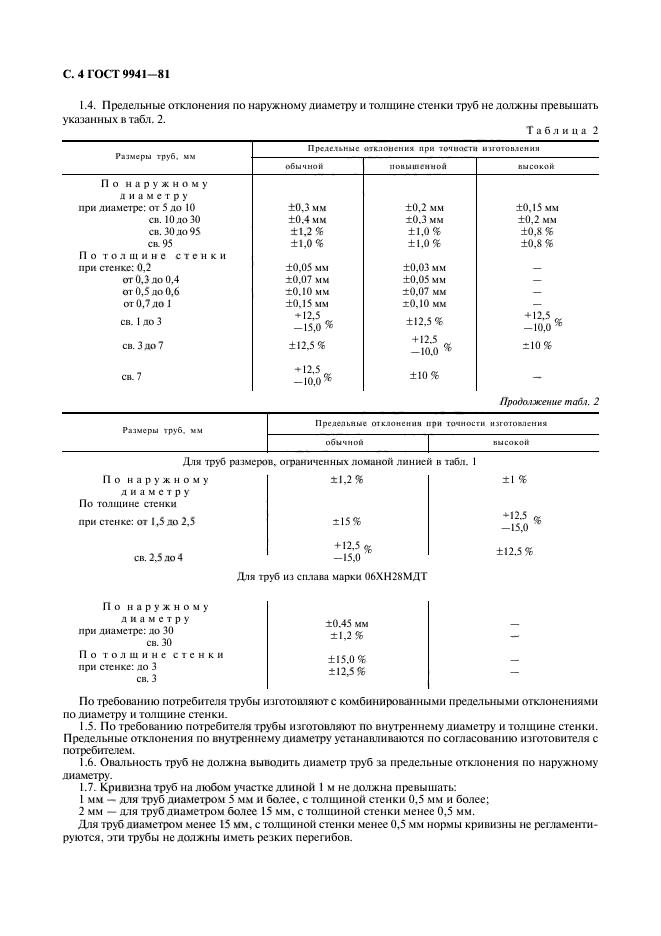 ГОСТ 9941-81