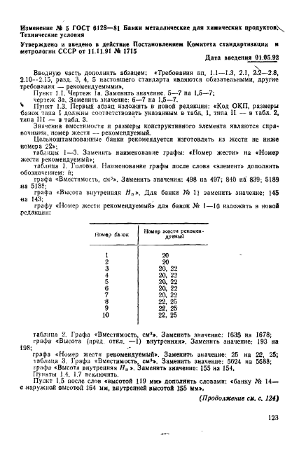 ГОСТ 6128-81