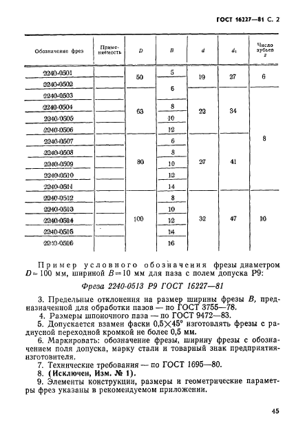 ГОСТ 16227-81