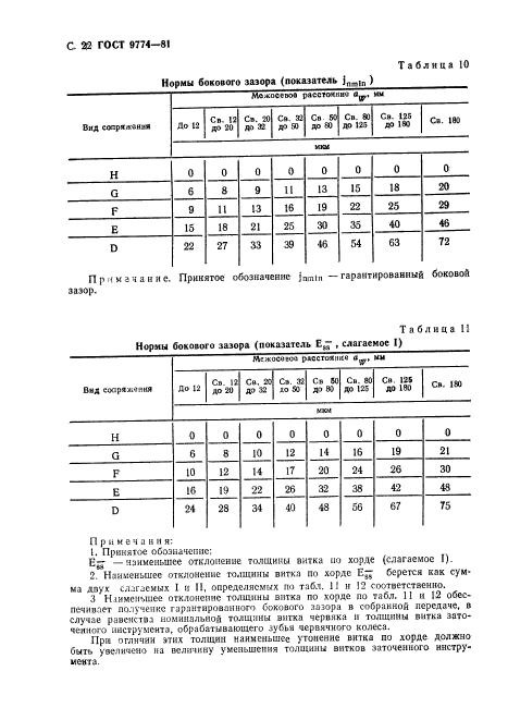 ГОСТ 9774-81