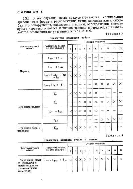 ГОСТ 9774-81