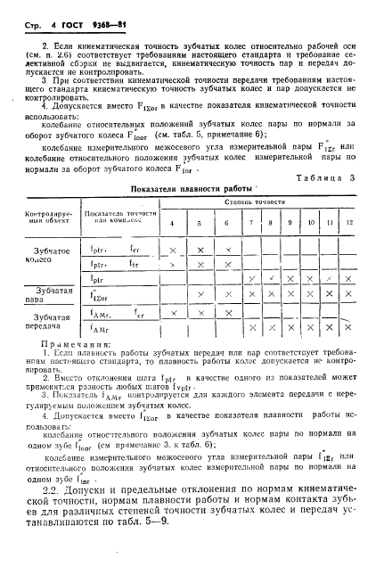 ГОСТ 9368-81