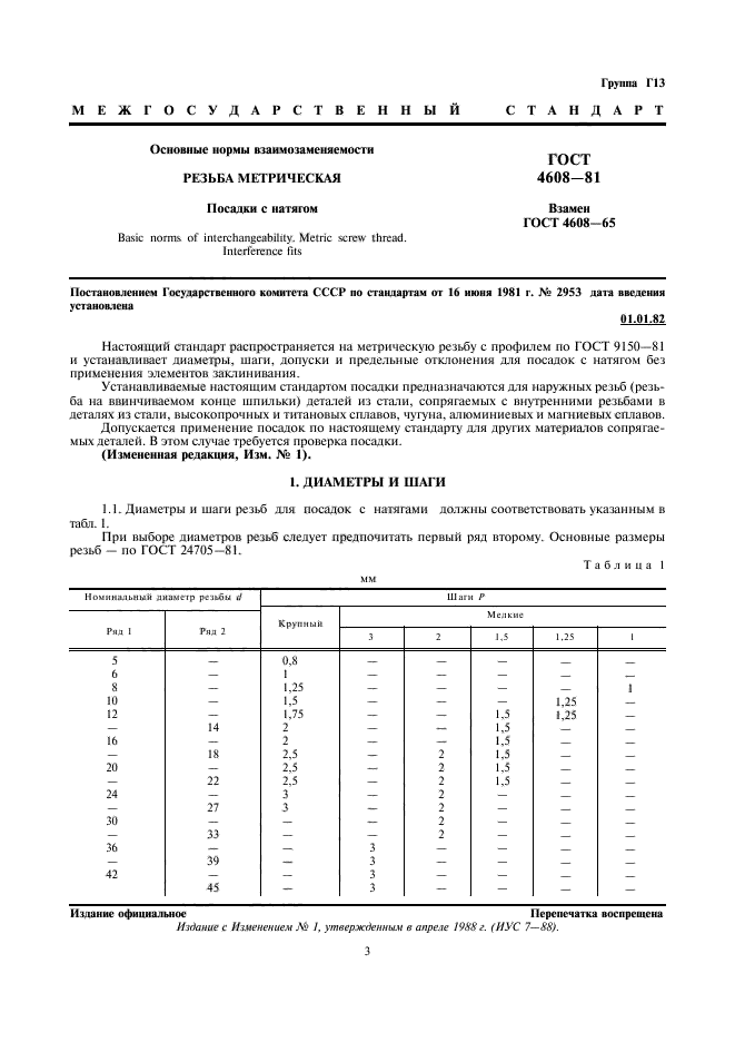 ГОСТ 4608-81