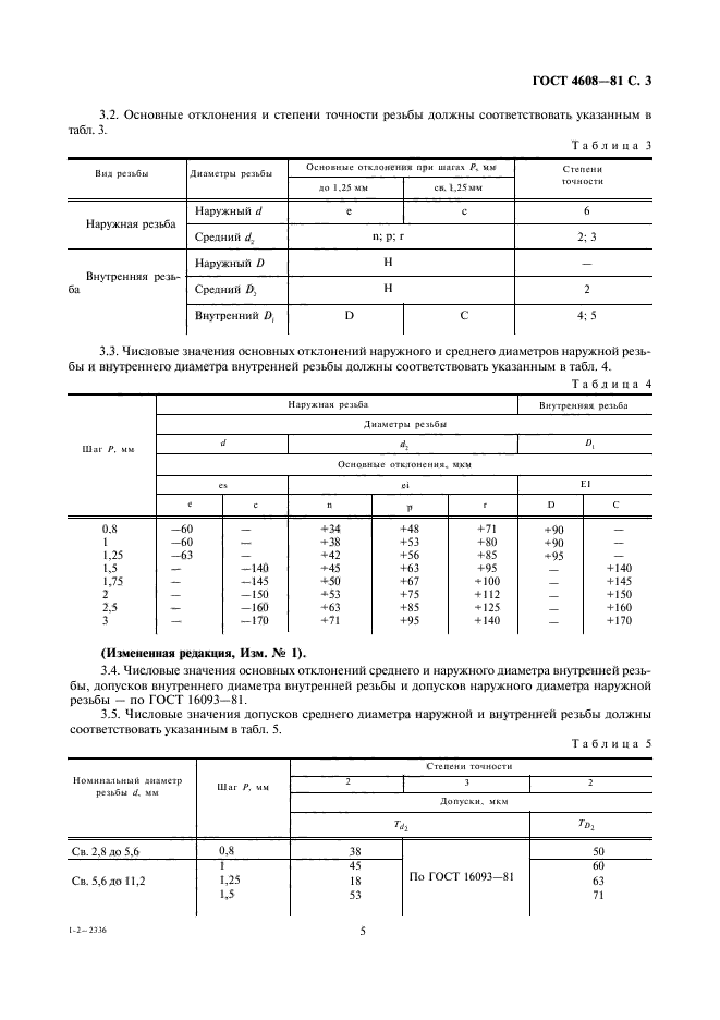 ГОСТ 4608-81