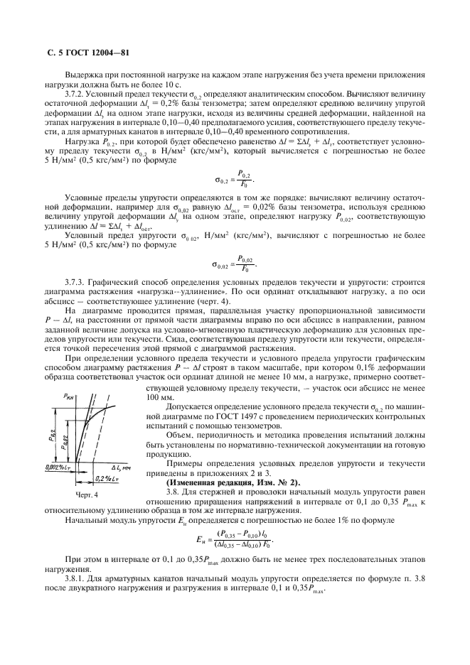 ГОСТ 12004-81