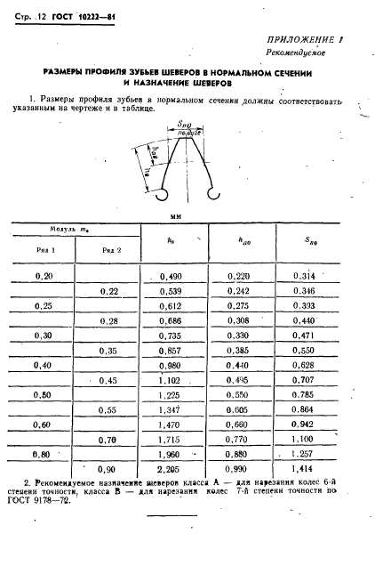 ГОСТ 10222-81