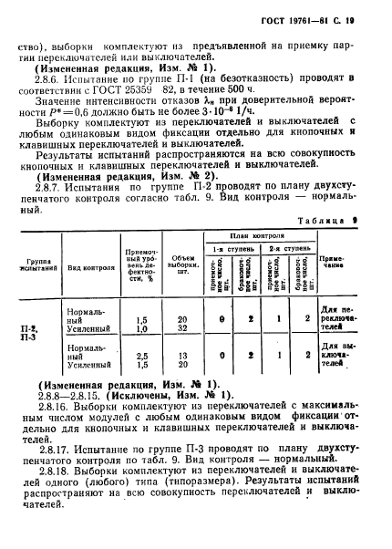 ГОСТ 19761-81