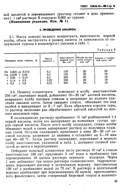 ГОСТ 15934.15-80