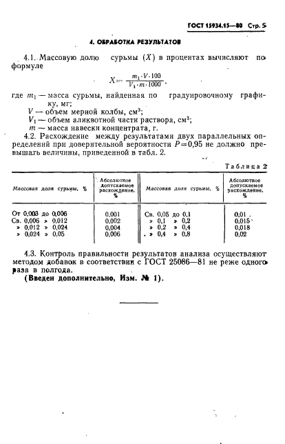 ГОСТ 15934.15-80