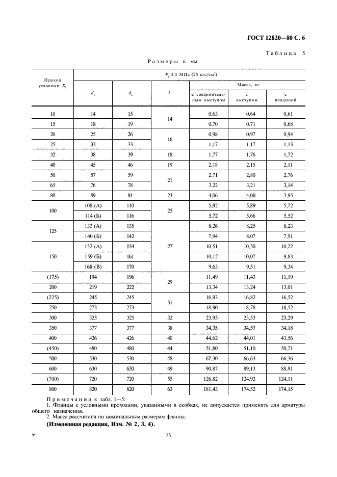 ГОСТ 12820-80