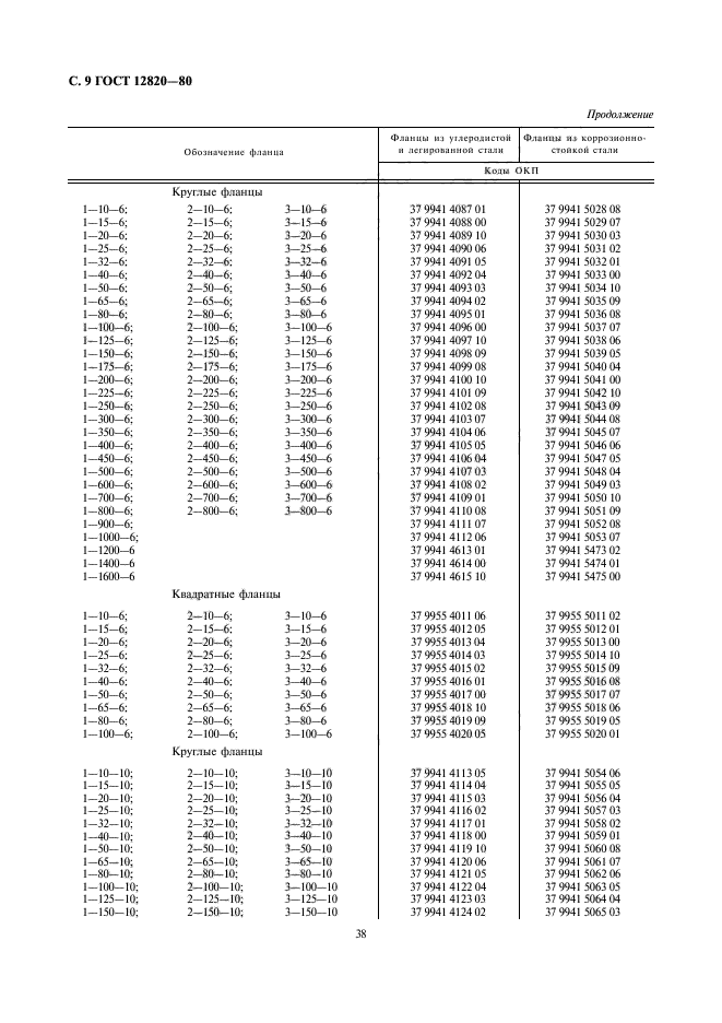 ГОСТ 12820-80