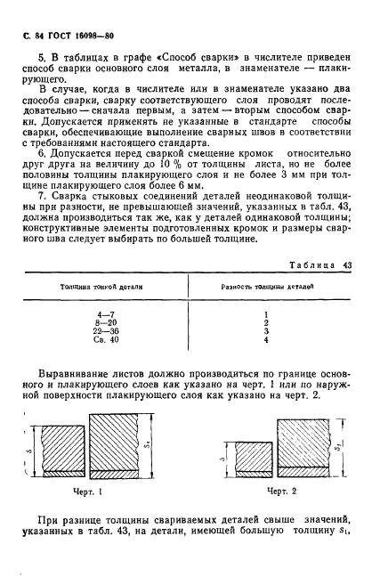 ГОСТ 16098-80