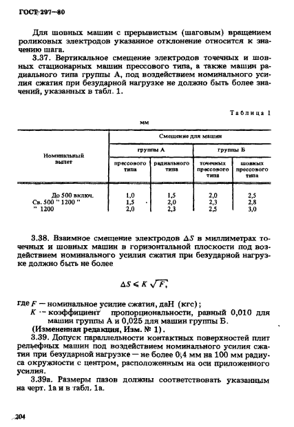 ГОСТ 297-80