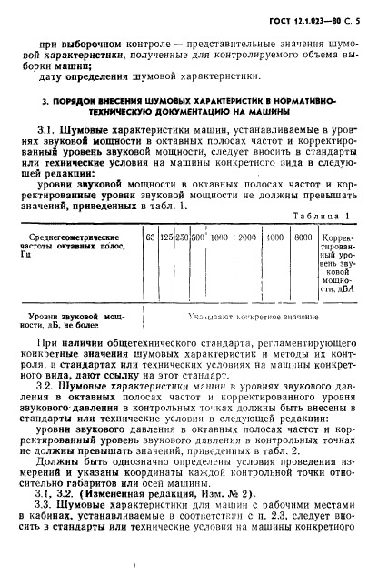 ГОСТ 12.1.023-80