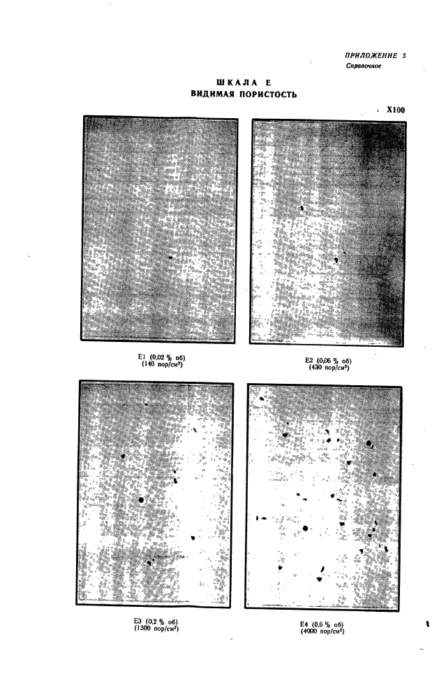 ГОСТ 9391-80