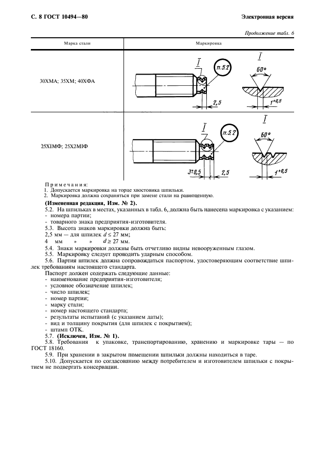 ГОСТ 10494-80