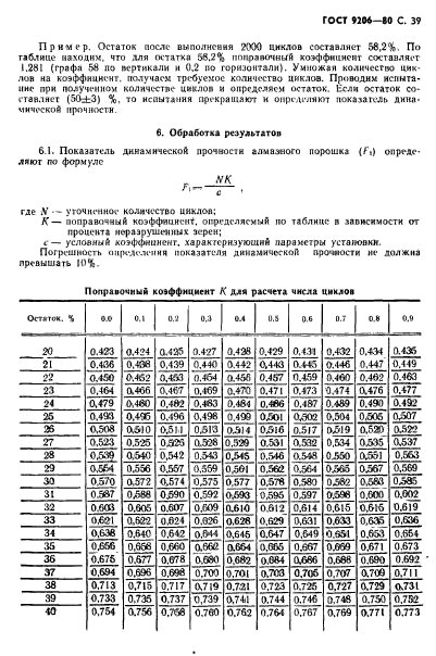 ГОСТ 9206-80