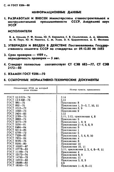 ГОСТ 9206-80