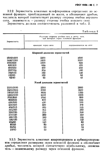 ГОСТ 9206-80