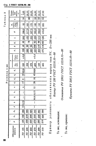 ГОСТ 13218.10-80