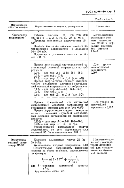 ГОСТ 8.394-80