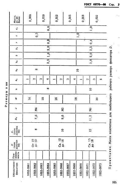 ГОСТ 18770-80