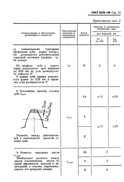 ГОСТ 8570-80