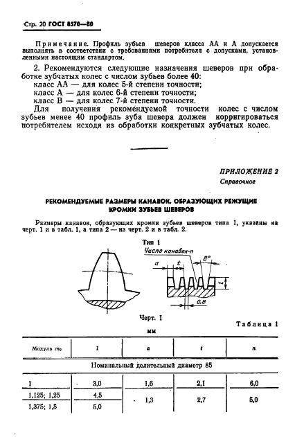 ГОСТ 8570-80