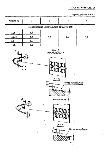 ГОСТ 8570-80