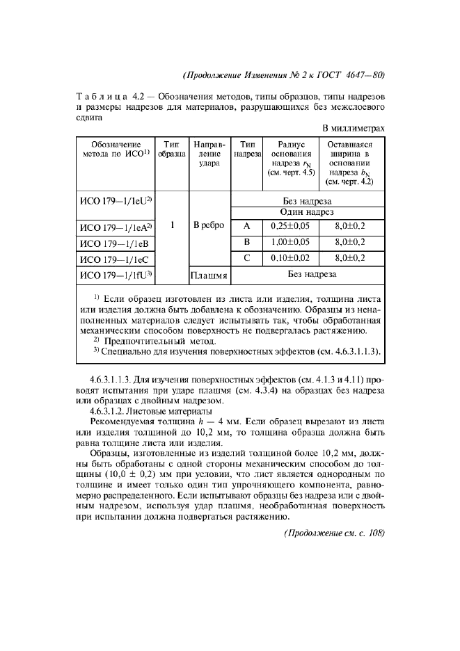 ГОСТ 4647-80