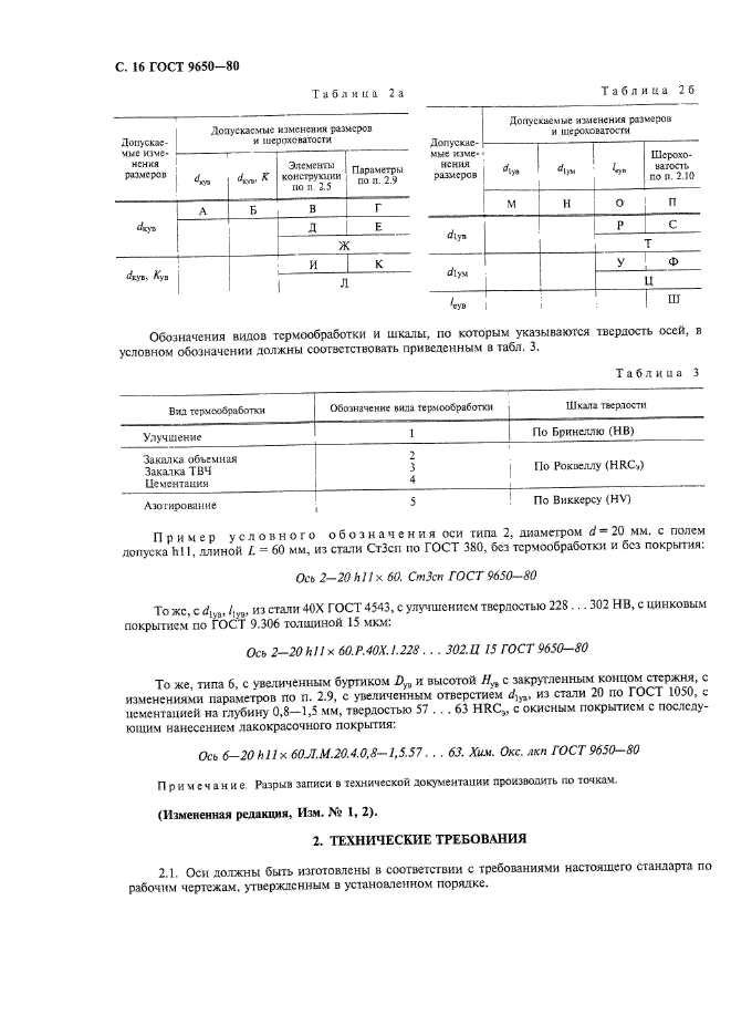 ГОСТ 9650-80