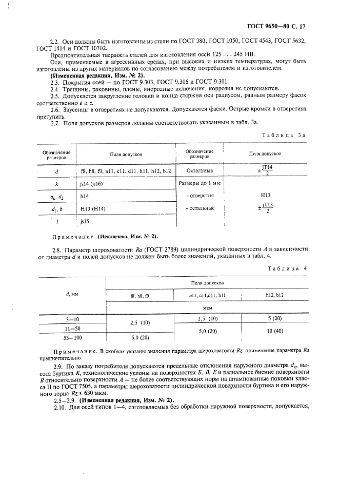 ГОСТ 9650-80