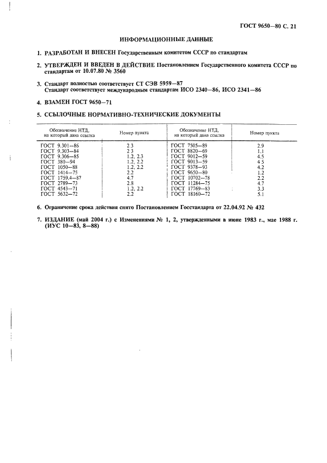 ГОСТ 9650-80