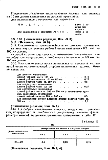 ГОСТ 1465-80