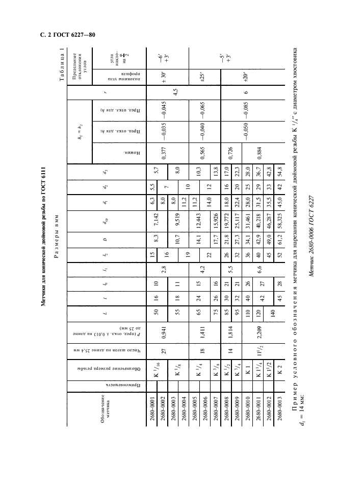 ГОСТ 6227-80