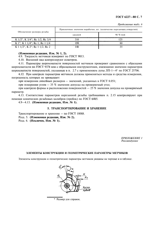 ГОСТ 6227-80