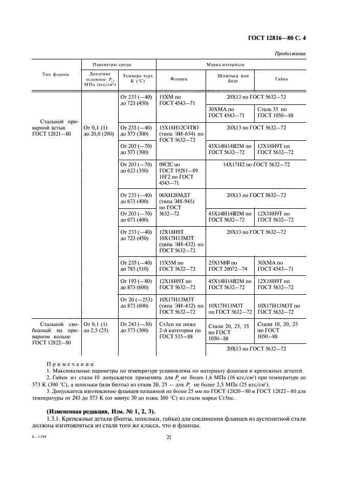 ГОСТ 12816-80