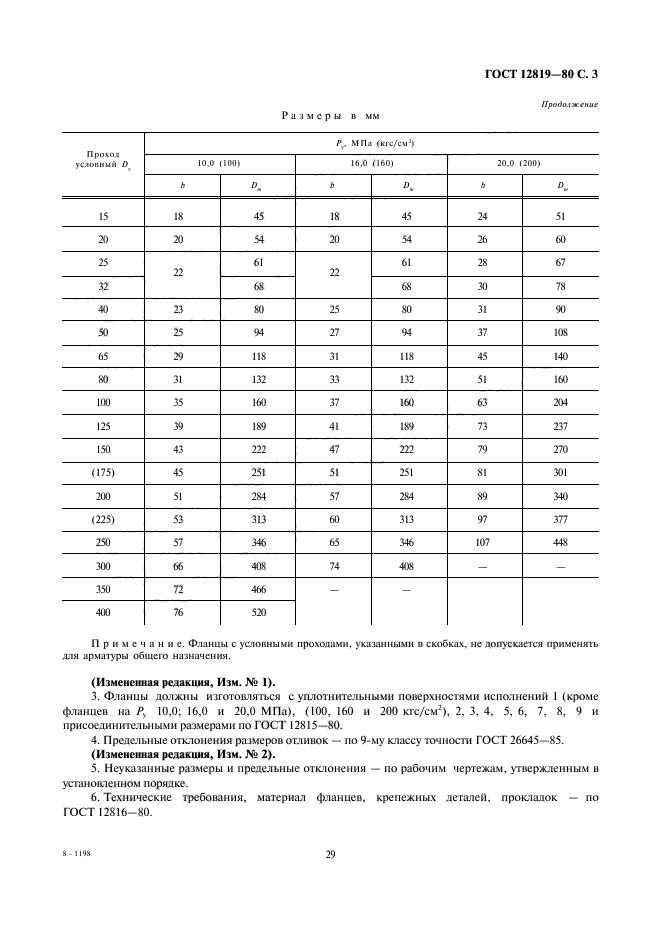 ГОСТ 12819-80