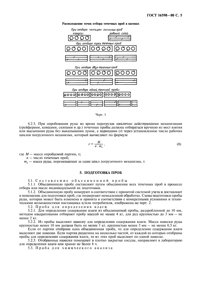 ГОСТ 16598-80