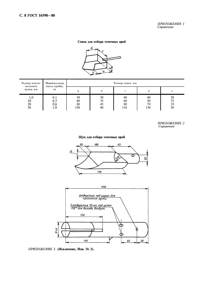 ГОСТ 16598-80